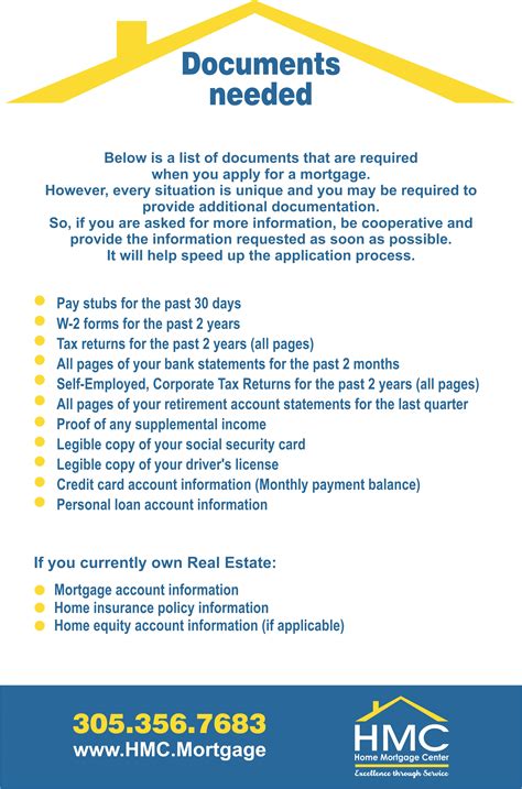 What Documents Are Needed For A Loan